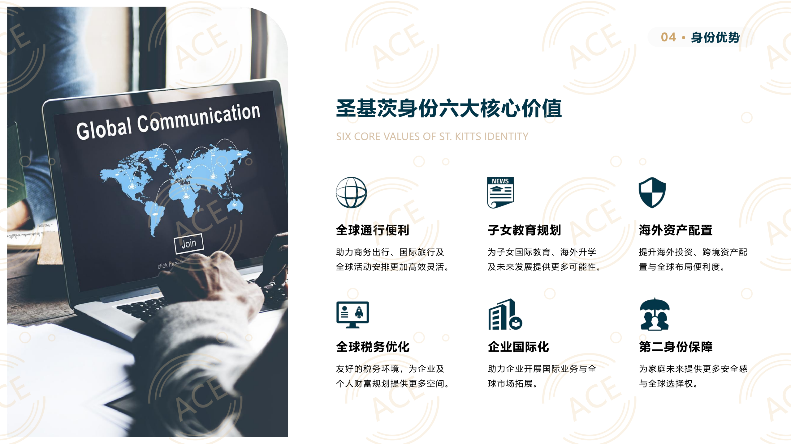 圣基茨PBO·公益住房计划_04.png