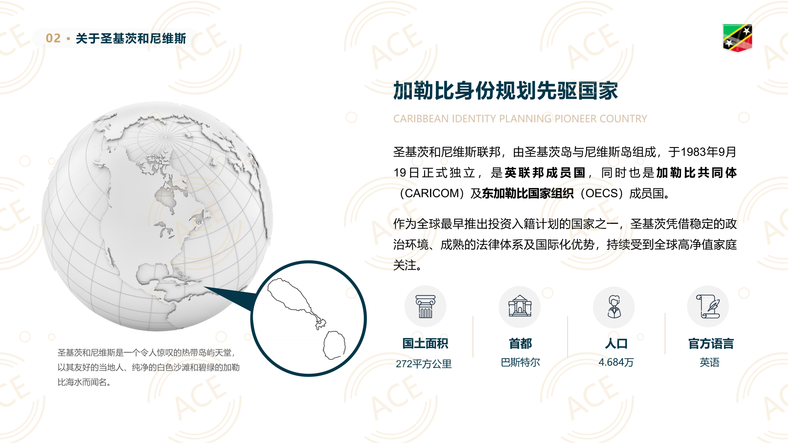 圣基茨PBO·公益住房计划_02.png