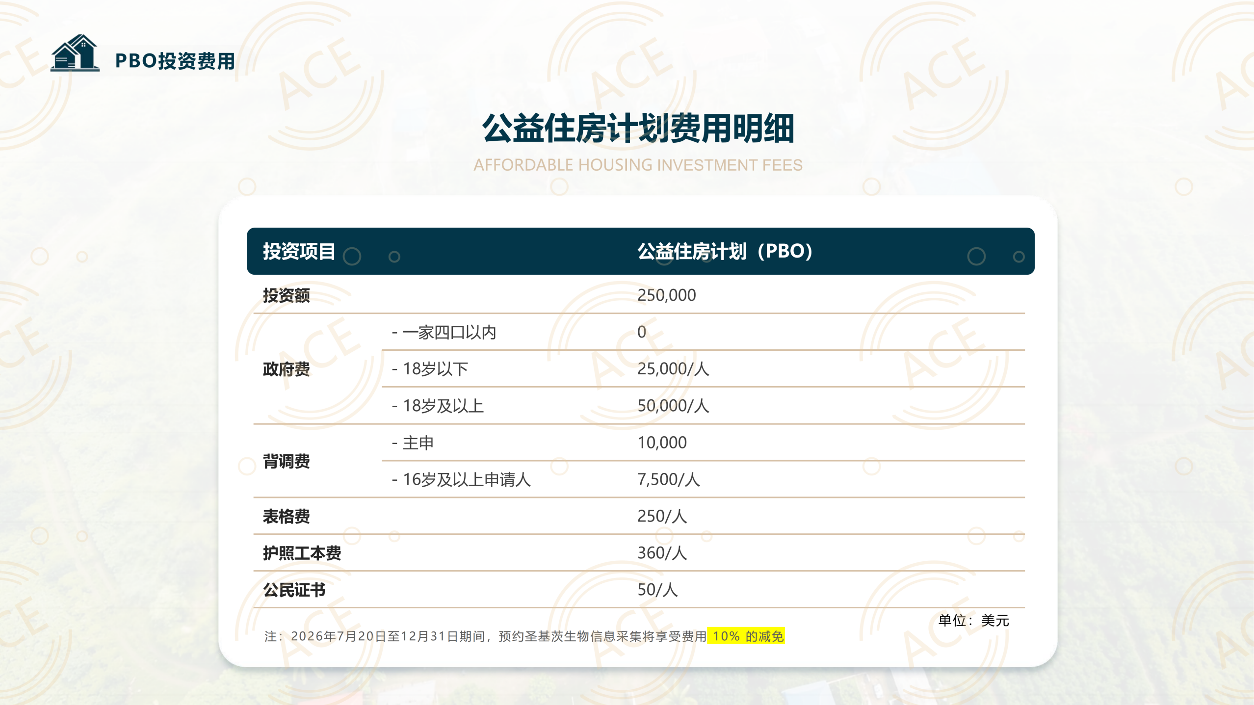 圣基茨PBO·公益住房计划_13.png